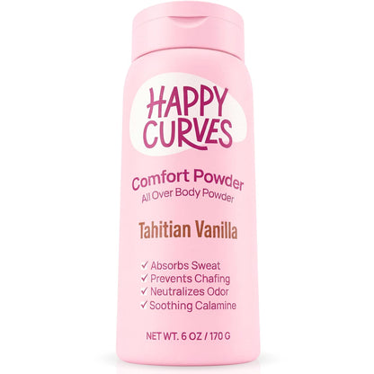 Comfort Powder - Comfort equals confidence and this talc-free body powder will absorb sweat and prevent chafing all day long