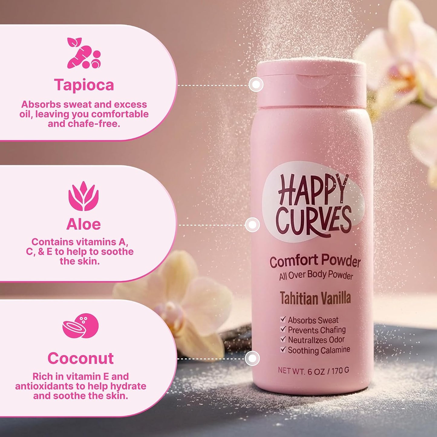 Comfort Powder - Comfort equals confidence and this talc-free body powder will absorb sweat and prevent chafing all day long