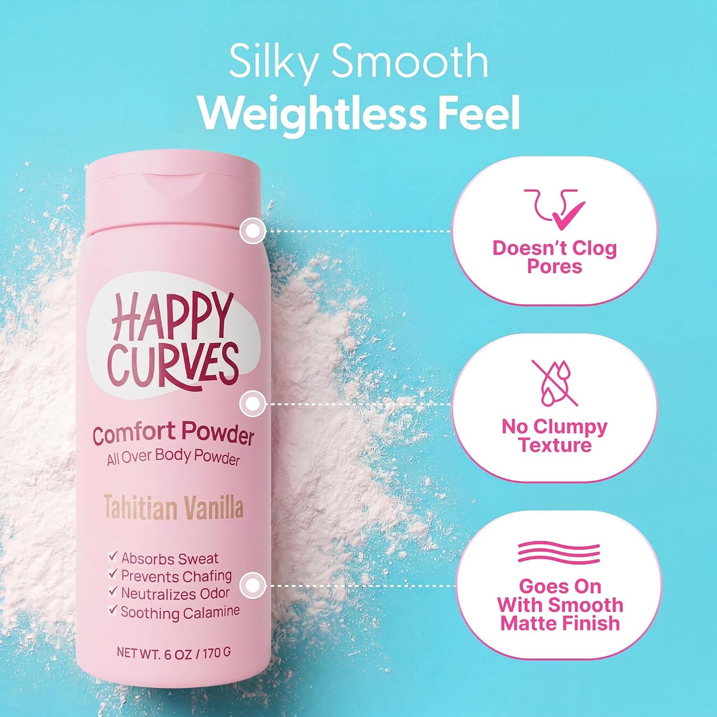 Comfort Powder - Comfort equals confidence and this talc-free body powder will absorb sweat and prevent chafing all day long