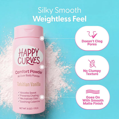 Comfort Powder - Comfort equals confidence and this talc-free body powder will absorb sweat and prevent chafing all day long